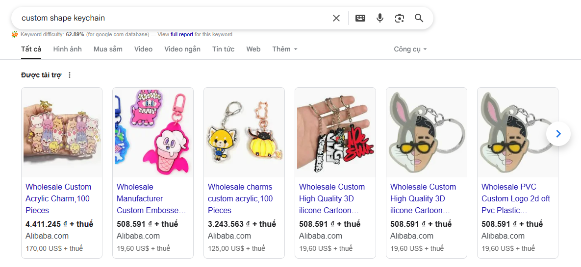 Cách thức hoạt động của Google Shopping